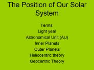 The Position of Our Solar System