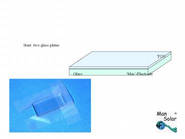 Components of a dye solar cell
