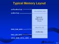 Typical Memory Layout PowerPoint PPT Presentation