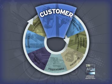 GE CAP Participant Training Materials