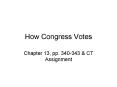 How Congress Votes PowerPoint PPT Presentation