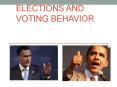 Elections and Voting Behavior PowerPoint PPT Presentation