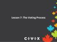 Lesson 7: The Voting Process PowerPoint PPT Presentation