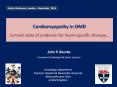 Cardiomyopathy in DMD Current state of evidence for heart-specific therapy PowerPoint PPT Presentation