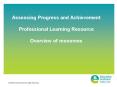 Assessing Progress and Achievement Professional Learning Resource Overview of resources PowerPoint PPT Presentation