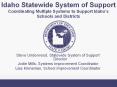 Idaho Statewide System of Support Coordinating Multiple Systems to Support Idaho PowerPoint PPT Presentation