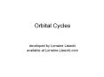 Orbital Cycles PowerPoint PPT Presentation