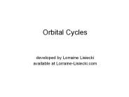 Orbital Cycles