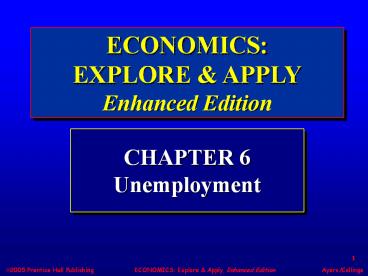 CHAPTER 6 Unemployment