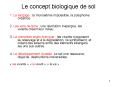 Le concept biologique de sol PowerPoint PPT Presentation
