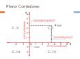 Plano Cartesiano PowerPoint PPT Presentation