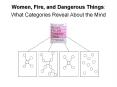 Women, Fire, and Dangerous Things: What Categories Reveal About the Mind PowerPoint PPT Presentation