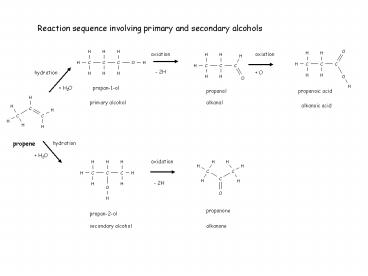 Reaction sequence involving primary and secondary alcohols