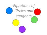 Equations of Circles  H2-12