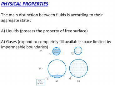 PHYSICAL PROPERTIES