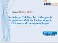 Aarkstore -  Teleflex, Inc. - Mergers & Acquisitions (M&A), Partnerships & Alliances and Investment Report PowerPoint PPT Presentation