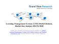 Learning Management Systems (LMS) Market To 2020- Industry Trends, Forecast: Grand View Research, Inc. PowerPoint PPT Presentation