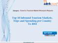 Aarkstore - Top 10 Inbound Tourism Markets, Trips and Spending per Country To 2018 PowerPoint PPT Presentation