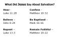 What Did Jesus Say About Salvation? PowerPoint PPT Presentation