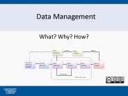 Data Management