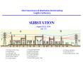 Substation PowerPoint PPT Presentation