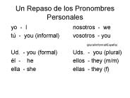 Un Repaso de los Pronombres Personales