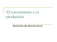 El conocimiento y su producci PowerPoint PPT Presentation