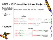 Futuro Perfecto:
