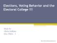 Elections, Voting Behavior and the Electoral College !!! PowerPoint PPT Presentation