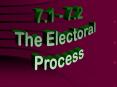 The 5 Nominating Methods and Elections PowerPoint PPT Presentation