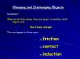 Charging and Discharging Objects PowerPoint PPT Presentation