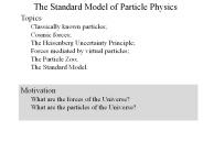 The Standard Model of Particle Physics