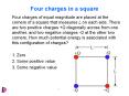 Four charges in a square PowerPoint PPT Presentation