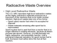 Radioactive Waste Overview