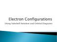 Electron Configurations PowerPoint PPT Presentation