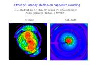 Effect of Faraday shields on capacitive coupling