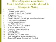 How to Organize Your Binder: Unit 1: Lab Safety, Scientific Method