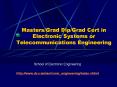 Masters/Grad Dip/Grad Cert in Electronic Systems or Telecommunications Engineering PowerPoint PPT Presentation