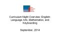 Curriculum%20Night%20Overview:%20English-Language%20Arts,%20Mathematics,%20and%20Keyboarding PowerPoint PPT Presentation
