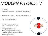 6 Quarks