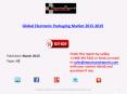 Worldwide Electronic Packaging Market to Grow at 46.26% CAGR by 2019 Says a New Research Report PowerPoint PPT Presentation