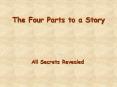 The Four Parts to a Story PowerPoint PPT Presentation