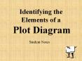 Identifying the Elements of a Plot Diagram PowerPoint PPT Presentation