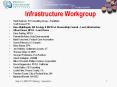 Infrastructure Workgroup PowerPoint PPT Presentation
