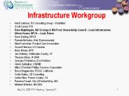 Infrastructure Workgroup