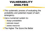 VULNERABILITY ANALYSIS