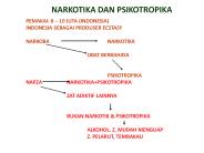 NARKOTIKA DAN PSIKOTROPIKA