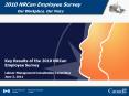 2010 NRCan Employee Survey Customizable Presentation E PowerPoint PPT Presentation