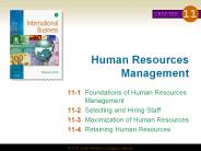 Human Resources Management