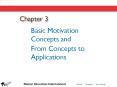 Basic Motivation Concepts and PowerPoint PPT Presentation